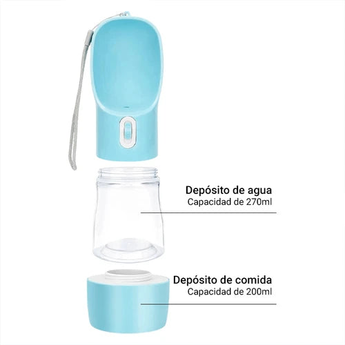 Botella Dispensadora de Agua, Comida o Bolsas para Paseos